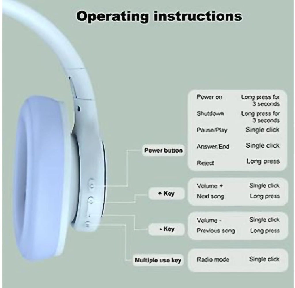 Bluetooth Headsets
