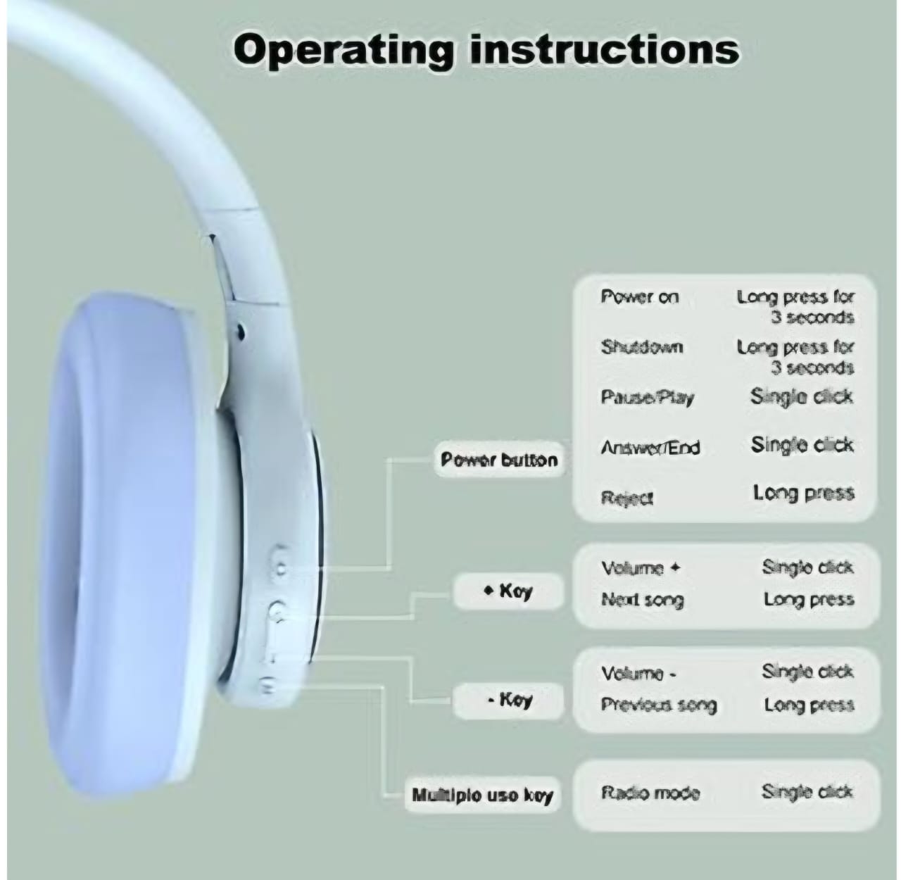 Bluetooth Headsets